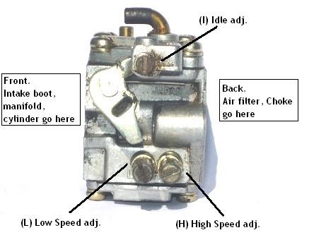 Chainsaw Carburetor Diagram