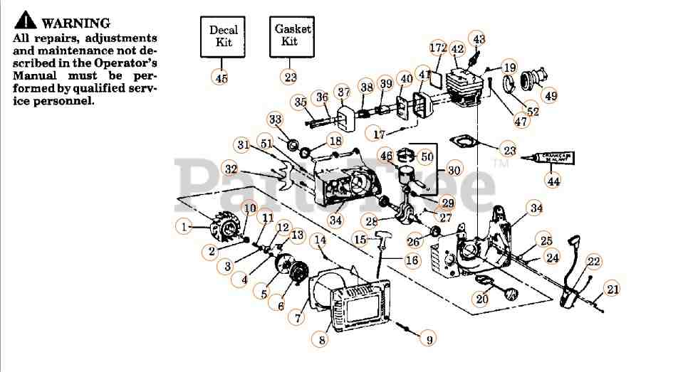 Internal Power Unit Parts Diagram